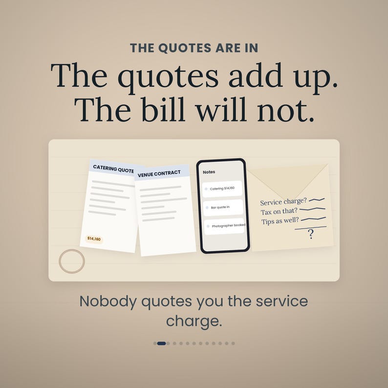 Op de afbeelding: Een afbeelding met de tekst THE QUOTES ARE IN, The quotes add up. The bill will not., en Nobody quotes you the service charge. Het toont een cateringofferte, een locatiecontract, een smartphone met notities en een envelop met vragen.