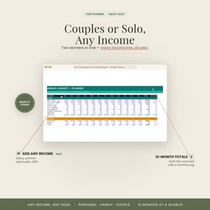 May include: A digital budget planner spreadsheet displayed on a screen. The interface features an annual budget table with rows for income and expenses across twelve months. Text includes "Couples or Solo, Any Income," "ADD ANY INCOME," and "12-MONTH TOTALS."