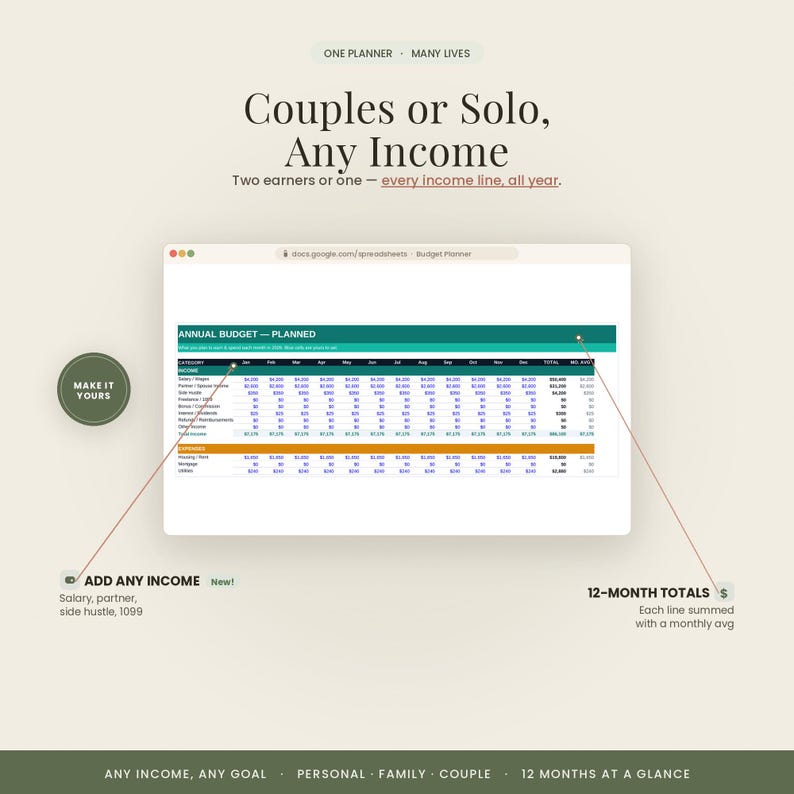 May include: A digital budget planner spreadsheet displayed on a screen. The interface features an annual budget table with rows for income and expenses across twelve months. Text includes "Couples or Solo, Any Income," "ADD ANY INCOME," and "12-MONTH TOTALS."