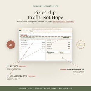 May include: A digital spreadsheet interface titled Ultimate Real Estate Investment Deal Analyzer. The screen displays financial data including net profit of $58,800, ROI of 23.1%, and fields for the 70% rule, holding costs, and max allowable offer.