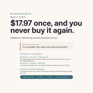 Op de afbeelding: Een digitale productinformatie-afbeelding getiteld NICHETOOLKITS. Het vermeldt 17,97 $ eenmalig, en u koopt het nooit meer. Het beschrijft 48 pagina's, 100 idee&euml;nkaarten, 5 kleurvarianten, US Letter en A4 formaten en een 10-jarige spreiding.