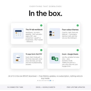 May include: A digital product information graphic titled In the box. It lists four components: a 14-tab workbook, four color themes, a 10-page Quick-Start PDF, and Excel plus Google Sheets files. The text includes details on features and updates.