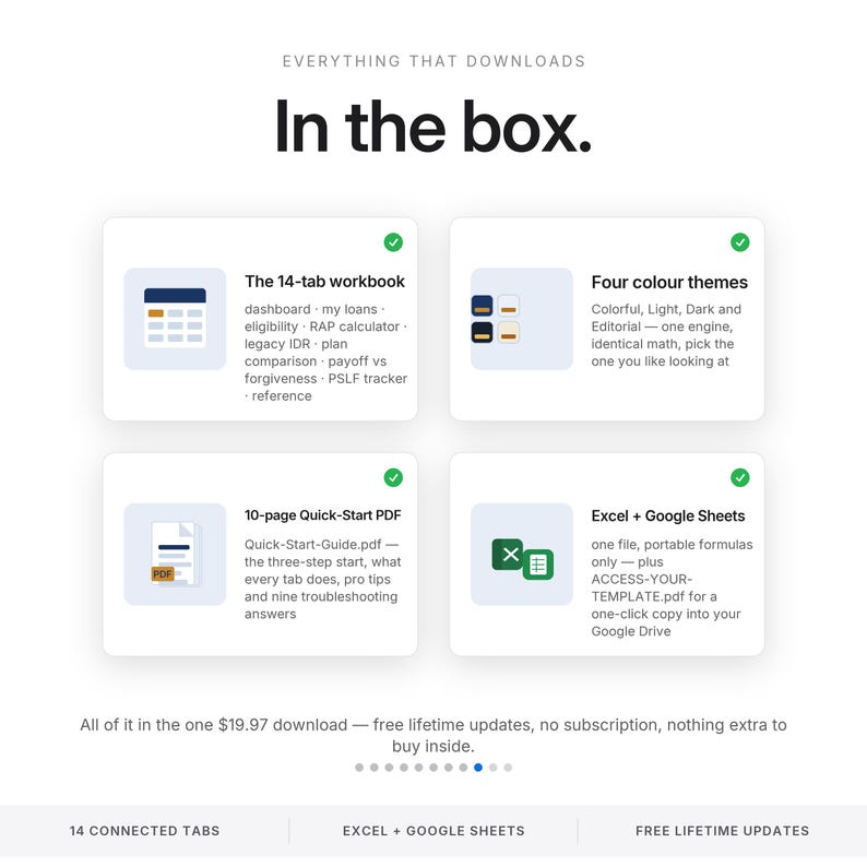 May include: A digital product information graphic titled In the box. It lists four components: a 14-tab workbook, four color themes, a 10-page Quick-Start PDF, and Excel plus Google Sheets files. The text includes details on features and updates.
