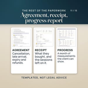 Op de afbeelding: Een digitale documentsjabloonset getiteld THE REST OF THE PAPERWORK 11 / 15, met drie secties: AGREEMENT voor annuleringen, RECEIPT voor aankoopregistratie en PROGRESS voor klantmetingen. Bevat de tekst TEMPLATES, NOT LEGAL ADVICE.