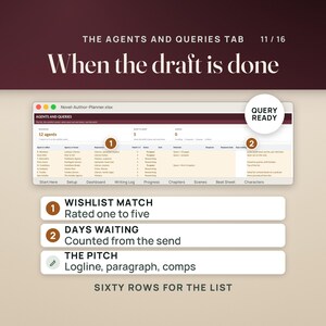 May include: A digital spreadsheet interface titled Novel-Author-Planner.xlsx featuring an Agents and Queries tab. The layout includes columns for agent names, agencies, genres, match ratings, status, and notes, with numbered callouts explaining wishlist match, days waiting, and pitch details.