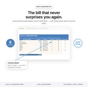 K&ouml;nnte beinhalten: Eine digitale Tabellenkalkulation mit dem Titel Bills & Subscriptions, die wiederkehrende Kosten, Betr&auml;ge, F&auml;lligkeitsdaten und Countdowns anzeigt. Der Text umfasst What's sneaking up?, The bill that never surprises you again, 6 Due Soon, Auto Total.
