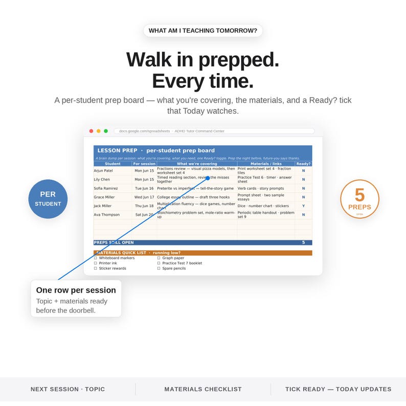 May include: A digital lesson prep board spreadsheet interface featuring columns for student names, session dates, topics, materials, and a ready status. The layout includes a materials quick list, a per-student prep board header, and text labels explaining session rows and prep counts.