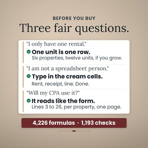 Może przedstawiać: Grafika informacyjna zatytułowana BEFORE YOU BUY Three fair questions. Zawiera trzy typowe pytania z odpowiedziami: One unit is one row, Type in the cream cells oraz It reads like the form. Dolny pasek wyświetla 4226 formuł i 1193 sprawdzenia.