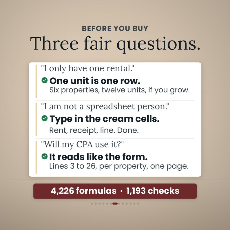 Może przedstawiać: Grafika informacyjna zatytułowana BEFORE YOU BUY Three fair questions. Zawiera trzy typowe pytania z odpowiedziami: One unit is one row, Type in the cream cells oraz It reads like the form. Dolny pasek wyświetla 4226 formuł i 1193 sprawdzenia.