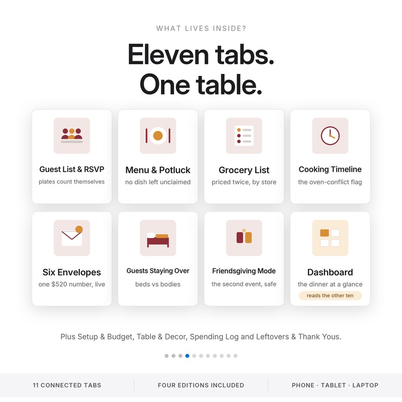 Thanksgiving Planner Spreadsheet | Thanksgiving Hosting Budget with Menu, Potluck and Groceries for Excel and Google Sheets | Friendsgiving image 4