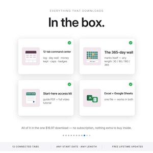 Hoja de cálculo para el seguimiento del año sin compras / Centro de comandos del reto sin gastos para Excel y Google Sheets / Reinicio del presupuesto para compras bajas con la regla de las 48 horas imagen 9