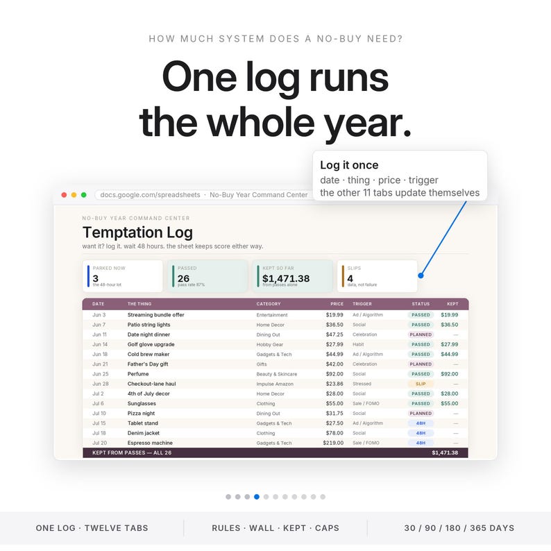 Hoja de cálculo para el seguimiento del año sin compras / Centro de comandos del reto sin gastos para Excel y Google Sheets / Reinicio del presupuesto para compras bajas con la regla de las 48 horas imagen 4