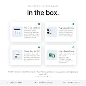 May include: A digital product overview titled In the box featuring four white cards with icons and text. The cards detail a 14-tab workbook, four color themes, a 13-page Quick-Start PDF, and compatibility with Excel and Google Sheets software.