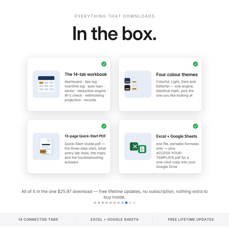 May include: A digital product overview titled In the box featuring four white cards with icons and text. The cards detail a 14-tab workbook, four color themes, a 13-page Quick-Start PDF, and compatibility with Excel and Google Sheets software.