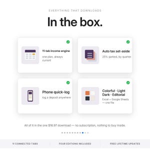 Pode incluir: Uma vis&atilde;o geral de produto digital intitulada In the box com quatro cart&otilde;es: 11-tab income engine, Auto tax set-aside, Phone quick-log e Colorful Light Dark Editorial. Inclui texto: Everything that downloads, 16,97 $ download, 11 connected tabs, four editions included, free lifetime updates.