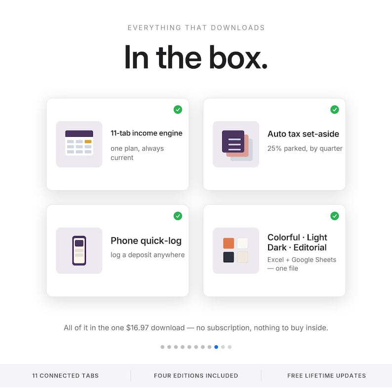 Pode incluir: Uma vis&atilde;o geral de produto digital intitulada In the box com quatro cart&otilde;es: 11-tab income engine, Auto tax set-aside, Phone quick-log e Colorful Light Dark Editorial. Inclui texto: Everything that downloads, 16,97 $ download, 11 connected tabs, four editions included, free lifetime updates.