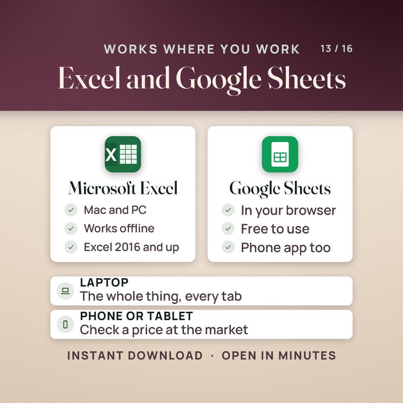 May include: An informational graphic titled Works Where You Work 13/16 Excel and Google Sheets. It lists compatibility for Microsoft Excel and Google Sheets, including Mac, PC, browser, and mobile app access, plus laptop, phone, or tablet usage.