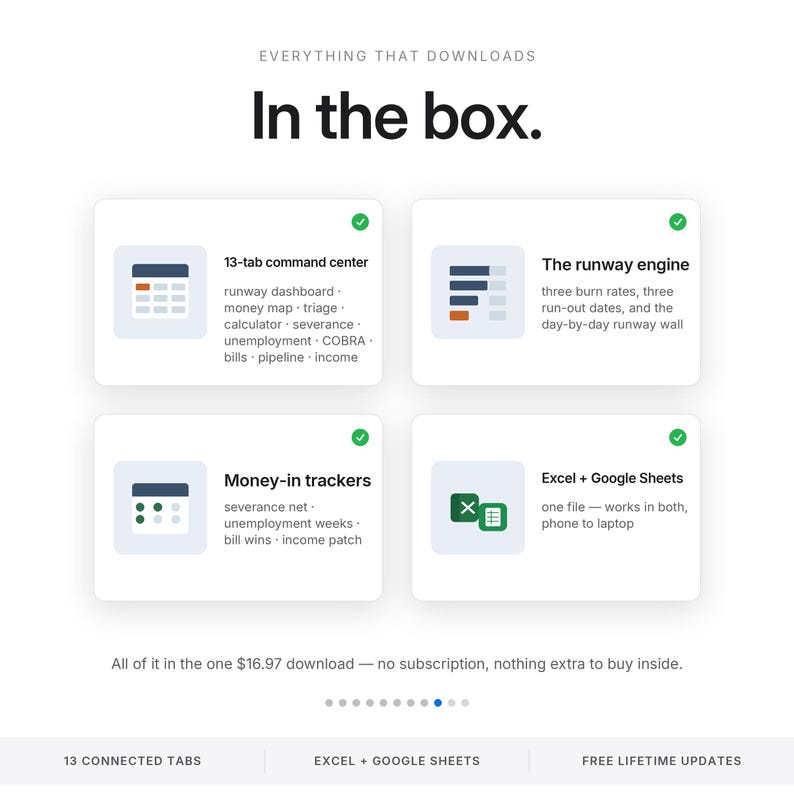 Foglio di calcolo per il budget dei licenziamenti / Piano finanziario per la perdita del lavoro e calcolatore di autonomia per Excel e Fogli Google / Strumento di monitoraggio di indennità di fine rapporto e disoccupazione immagine 9