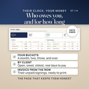 Mobile Notary Fee and Profit Dashboard | Net Pay Per Signing Calculator App, No Install | Mileage, Print Cost & Invoice Aging image 7