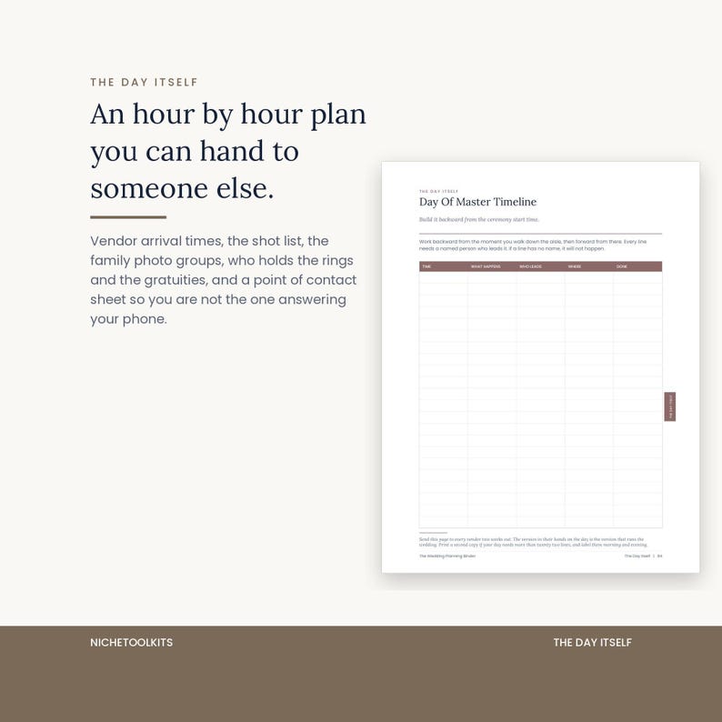 The day of master timeline page, an hour by hour plan you can hand to someone else, covering vendor arrival times, the shot list, family photo groups, who holds the rings and gratuities, and a point of contact sheet.