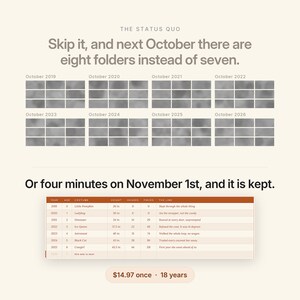 May include: A graphic titled The Status Quo with text stating Skip it, and next October there are eight folders instead of seven. It displays eight grids labeled October 2019 through 2026, followed by a table tracking costume data over eighteen years.