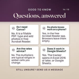 Four questions answered. No Canva is needed: the kit is a fillable PDF for free Acrobat Reader. Photo boxes work in the free Acrobat Reader phone app, not in browser viewers. The rate multipliers are typical ranges in amber cells, not advice. The tracker opens in Excel 2016 or later or Google Sheets.