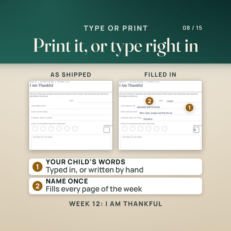 The week 12 theme page, I Am Thankful, shown as shipped and filled in. The filled copy reads Juniper, pancakes and my family, Mom, Dad, Juniper and Pip the cat, Grandma, and 6 hexagons counted. The name typed once fills every page of the week.