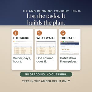 May include: An infographic titled UP AND RUNNING TONIGHT 03/16, List the tasks. It builds the plan. It features three white cards numbered 1, 2, and 3, displaying project management spreadsheet screenshots, with text: NO DRAGGING. NO GUESSING. TYPE IN THE AMBER CELLS ONLY.