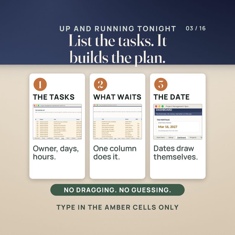 May include: An infographic titled UP AND RUNNING TONIGHT 03/16, List the tasks. It builds the plan. It features three white cards numbered 1, 2, and 3, displaying project management spreadsheet screenshots, with text: NO DRAGGING. NO GUESSING. TYPE IN THE AMBER CELLS ONLY.