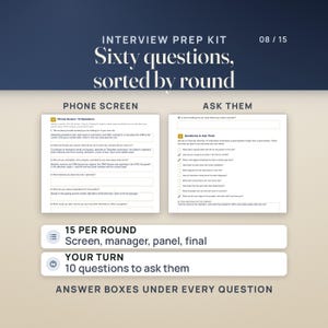 Two pages of the Interview Prep Kit: 15 phone screen questions with answer boxes, and the questions to ask the interviewer with check boxes. The kit holds 60 questions, 15 per round for screen, hiring manager, panel and final, plus 10 questions to ask them.