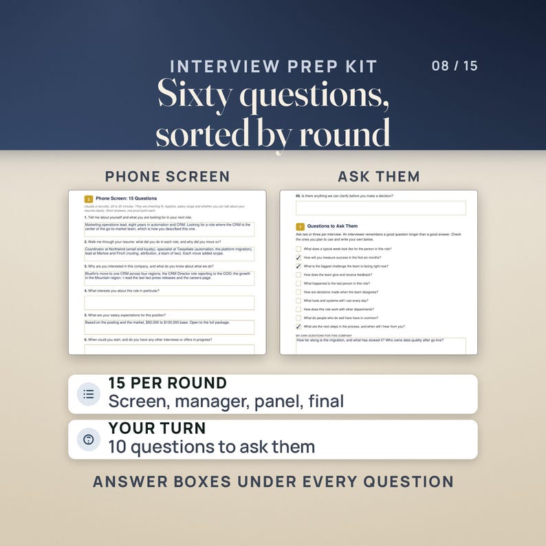Two pages of the Interview Prep Kit: 15 phone screen questions with answer boxes, and the questions to ask the interviewer with check boxes. The kit holds 60 questions, 15 per round for screen, hiring manager, panel and final, plus 10 questions to ask them.