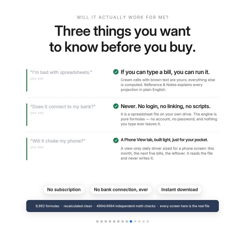 Może przedstawiać: Cyfrowa infografika zatytułowana Three things you want to know before you buy. Zawiera trzy pytania i odpowiedzi dotyczące funkcjonalności arkusza kalkulacyjnego, połączenia z bankiem i kompatybilności mobilnej oraz przyciski pobierania.