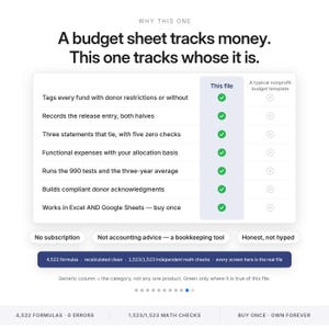 Puede incluir: Una tabla comparativa titulada Why This One, con el texto A budget sheet tracks money. This one tracks whose it is. La tabla enumera seis caracter&iacute;sticas con marcas de verificaci&oacute;n verdes para este archivo y equis grises para una plantilla.