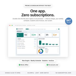 Op de afbeelding: Een digitaal dashboard-interface genaamd Tutor Rate Planner met studentenstatistieken, inkomsten en weekplanningen. De tekst bevat One app. Zero subscriptions. Double-click the file and it opens in any browser. Functies zijn onder meer Rate Engine, Weekly Schedule, Students, Invoices, Works offline en No account, ever.