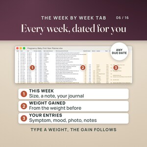May include: A digital pregnancy planner spreadsheet titled Pregnancy-Baby-First-Year-Planner.xlsx. It features columns for dates, baby size, weekly notes, weight gained, symptoms, and mood. Three numbered callouts explain the tracking sections.