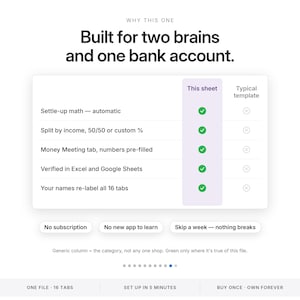 May include: A digital comparison chart titled Built for two brains and one bank account. It lists features like automatic math, income splitting, and Excel compatibility, showing green checkmarks for this sheet versus typical templates.