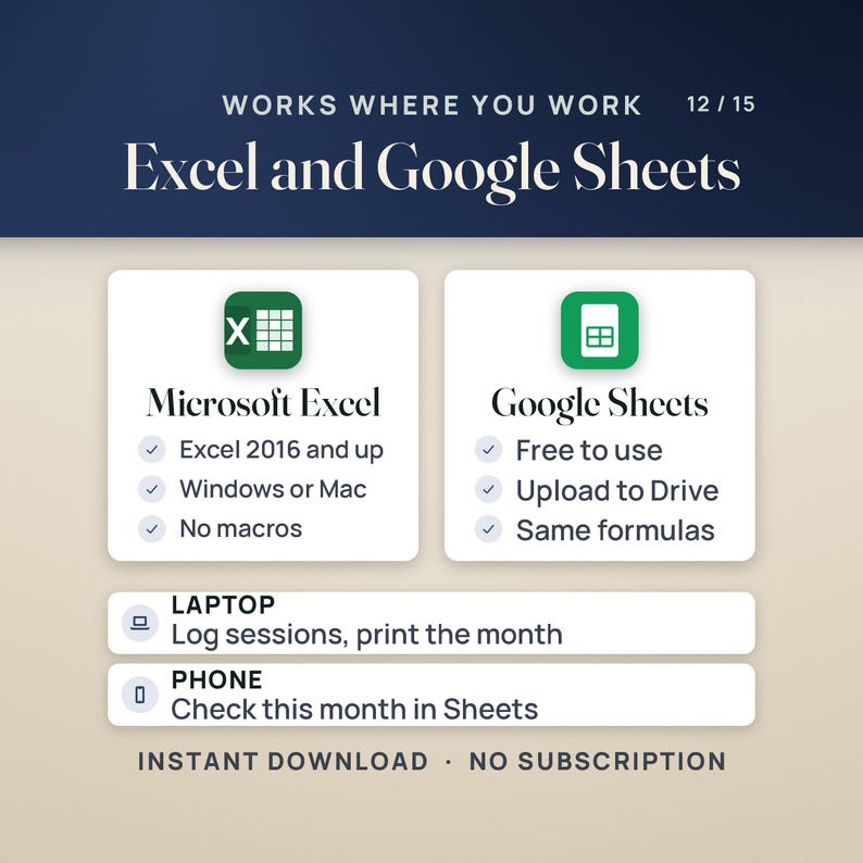Works in Excel and Google Sheets. The Microsoft Excel card lists Excel 2016 and up, Windows or Mac, and no macros. The Google Sheets card lists free to use, upload to Drive, and the same formulas. Notes: on a laptop, log sessions and print the month; on a phone, check this month in Sheets. Caption: instant download, no subscription.