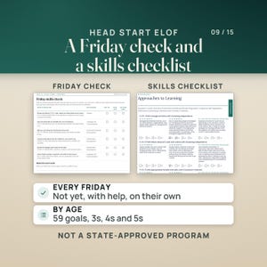 The week 12 Friday skills check with not yet, with help and on their own columns, beside the filled Skills Checklist by Age page for Approaches to Learning with 3s, 4s and 5s columns. Skills are aligned to the Head Start ELOF, 59 goals; not a state-approved program.