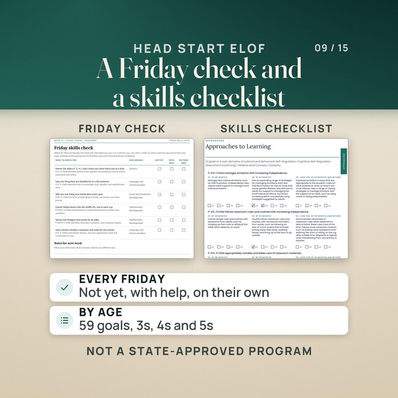 The week 12 Friday skills check with not yet, with help and on their own columns, beside the filled Skills Checklist by Age page for Approaches to Learning with 3s, 4s and 5s columns. Skills are aligned to the Head Start ELOF, 59 goals; not a state-approved program.