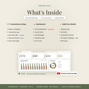 Annual Budget Spreadsheet | Yearly Budget Planner Template for Excel and Google Sheets | Monthly Budget, Bills, Sinking Funds and Net Worth image 8