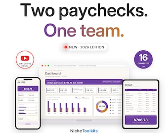 Couples Budget Spreadsheet Bill Split Calculator Who Owes Who Family Budget Planner Excel Google Sheets Shared Expense Tracker