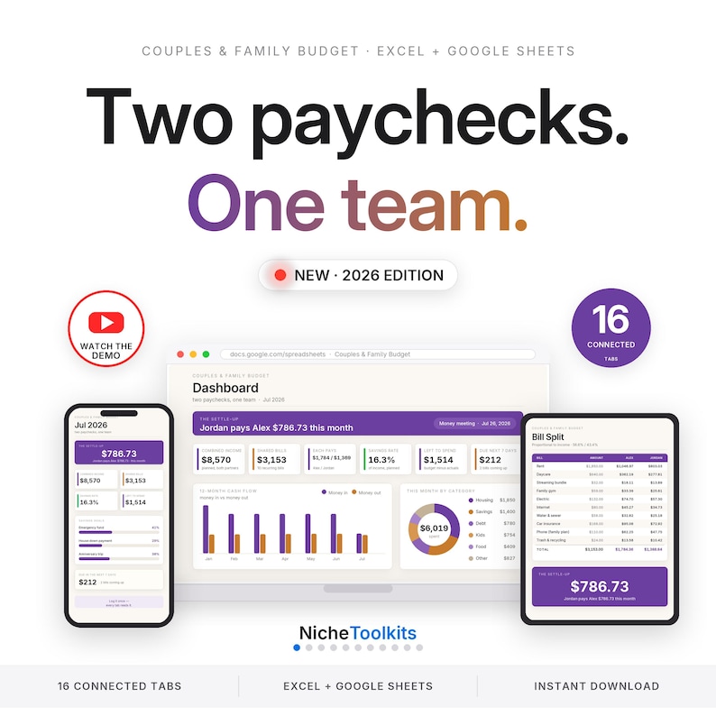 May include: A digital budget planner for Excel and Google Sheets titled Two paychecks. One team. 2026 Edition. The display shows a dashboard with financial data, charts, and a bill split table across a computer screen, a smartphone, and a tablet.