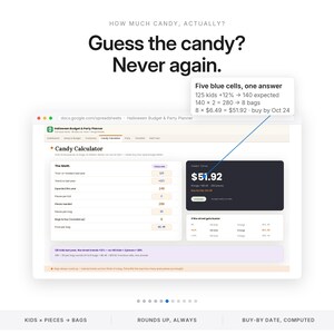Pode incluir: Uma interface de planilha digital intitulada Halloween Budget & Party Planner com uma calculadora de doces. A tela exibe c&aacute;lculos para crian&ccedil;as, pe&ccedil;as de doces e sacos, com um custo total de $51,92 em uma caixa escura.