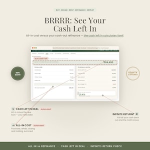 Pu&ograve; includere: Un'interfaccia digitale per l'analisi degli investimenti immobiliari intitolata BRRRR: See Your Cash Left In. Lo schermo mostra dati finanziari, inclusi prezzo di acquisto, budget di ristrutturazione e liquidit&agrave; residua, con linee verso il 21,4%.