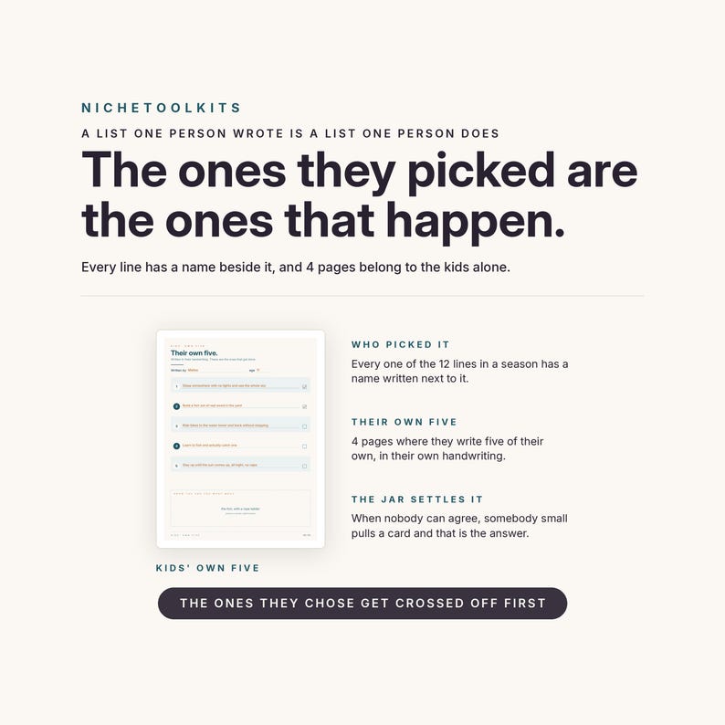 Op de afbeelding: Een witte informatieve afbeelding met de titel NICHETOOLKITS en de tekst The ones they picked are the ones that happen. Het bevat een lijst genaamd Their own five, secties die Who picked it, Their own five, The jar settles it uitleggen, en een donkere knop met de tekst THE ONES THEY CHOSE GET CROSSED OFF FIRST.