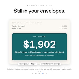 Cash Envelope Budget Spreadsheet | Cash Stuffing Digital System, Excel and Google Sheets | Paycheck Envelope Budgeting, Denomination Helper image 8