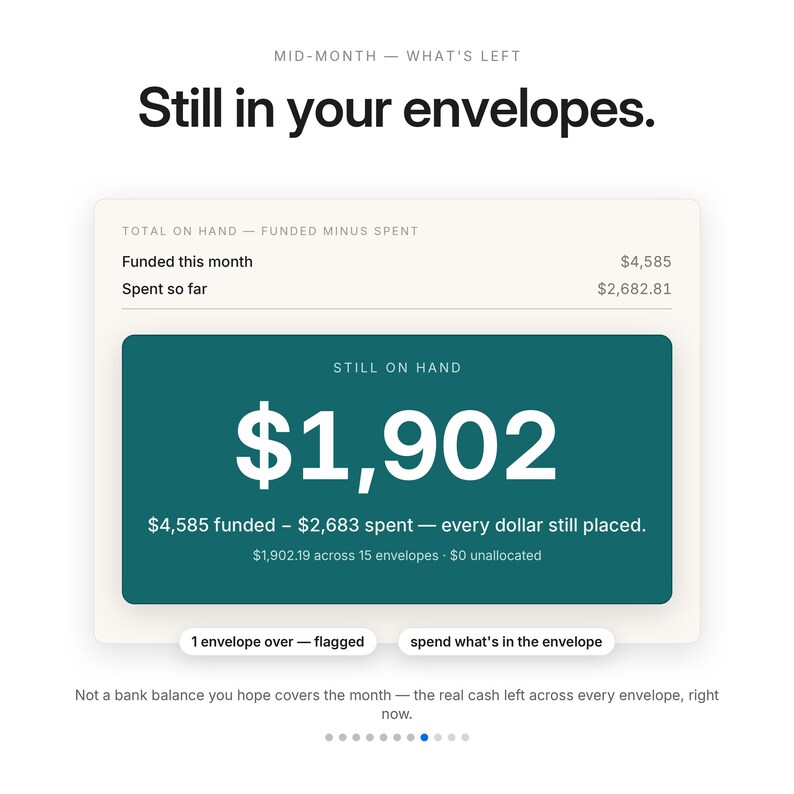 Cash Envelope Budget Spreadsheet | Cash Stuffing Digital System, Excel and Google Sheets | Paycheck Envelope Budgeting, Denomination Helper image 8