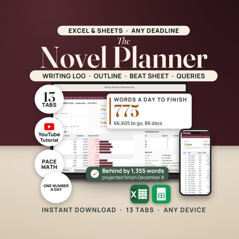 May include: The Novel Planner digital tool for Excel and Sheets features a writing log, outline, beat sheet, and queries. It displays 13 tabs, a dashboard with word count tracking, a progress bar, and a mobile view showing daily writing goals.