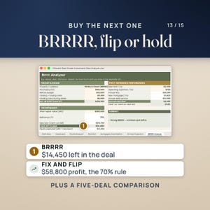 The BRRRR Analyzer tab of the deal analyzer: $14,450 of cash left in the deal, with a note that the Fix and Flip Analyzer shows $58,800 of profit with the 70% rule, plus a five-deal comparison.