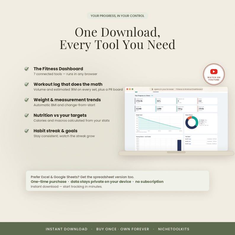 Pu&ograve; includere: Un'interfaccia di dashboard fitness digitale visualizzata su uno schermo di un portatile, con grafici, monitoraggio del peso e dati nutrizionali. Il testo include 'One Download, Every Tool You Need' ed elenca funzioni come il registro allenamenti.
